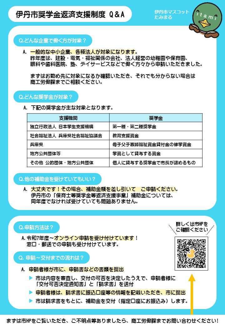 奨学金返済支援制度のちらし（裏）