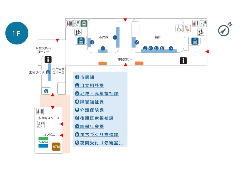 伊丹市役所1階のフロア図（国保年金課、後期医療福祉課、介護保険課、障害福祉課、地域・後年福祉課、自立相談課、市民課、まちづくり推進課、夜間受付）