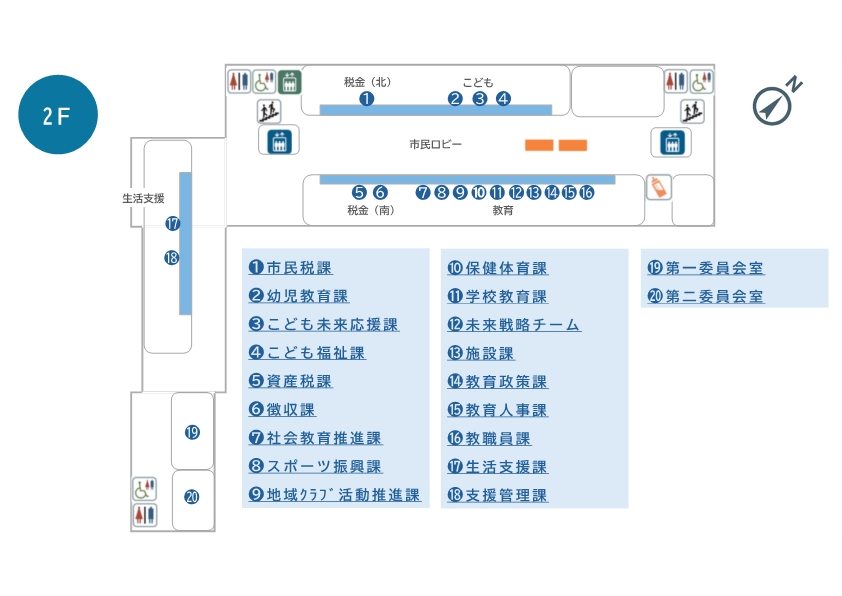 伊丹市役所2階のフロア図（こども福祉課、次世代育成課、教育保育課、幼児教育推進課、市民税課、職員課、教育政策課、未来戦略チーム、施設課、教育DX推進室、学校教育課、保健体育課、スポーツ振興課、部活動地域移行チーム、社会教育課、徴収課、資産税課、生活支援課、支援管理課、第一委員会室、第二委員会室）