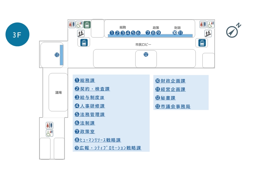 伊丹市役所3階のフロア図（財政企画課、経営企画課、特定施策推進班、広報・シティプロモーション戦略課、ヒューマンリソース戦略課、政策室、秘書課、法制課、法務管理課、人事課、給与制度課、契約・検査課、総務課、市議会事務局、議員控室）