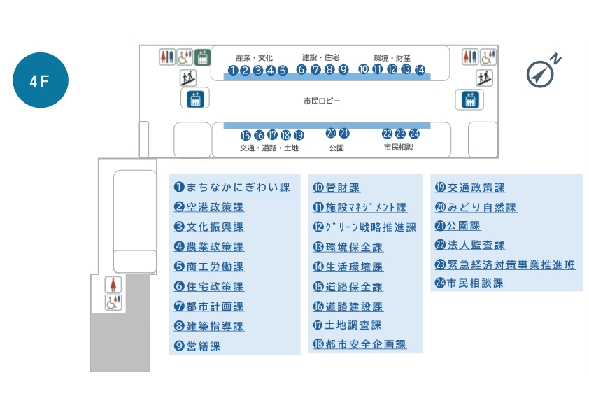 伊丹市役所4階のフロア図（生活環境課、グリーン戦略室、管財課、施設マネジメント課、営繕課、建築指導課、都市計画課、住宅政策課、商工労働課、農業政策課、文化振興課、空港・にぎわい課、市民相談課、法人監査課、公園課、みどり自然課、交通政策課、都市安全企画課、土地調査課、道路建設課、道路保全課）