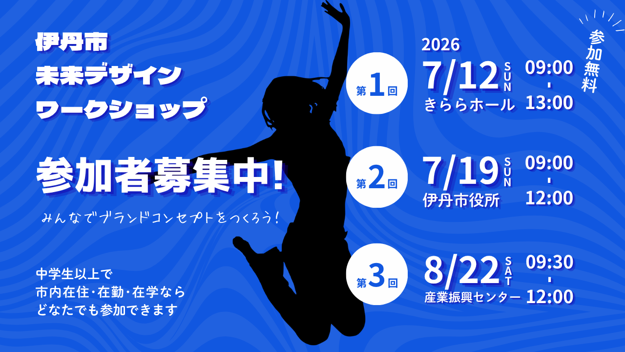 ブランドWSHP