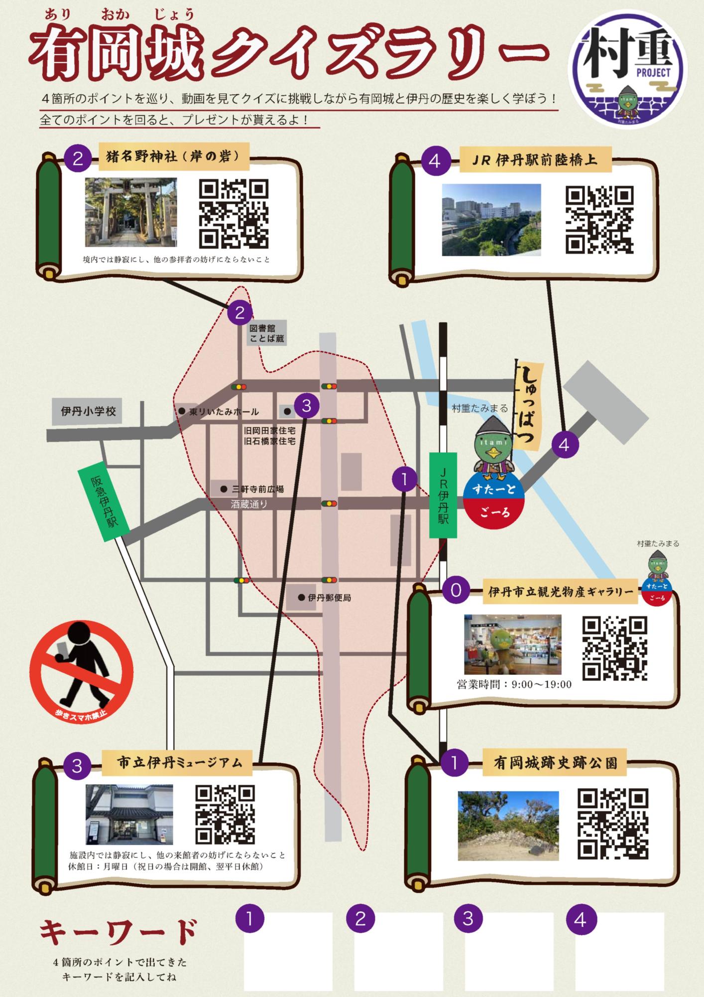 村重プロジェクト有岡城クイズラリーカード中身