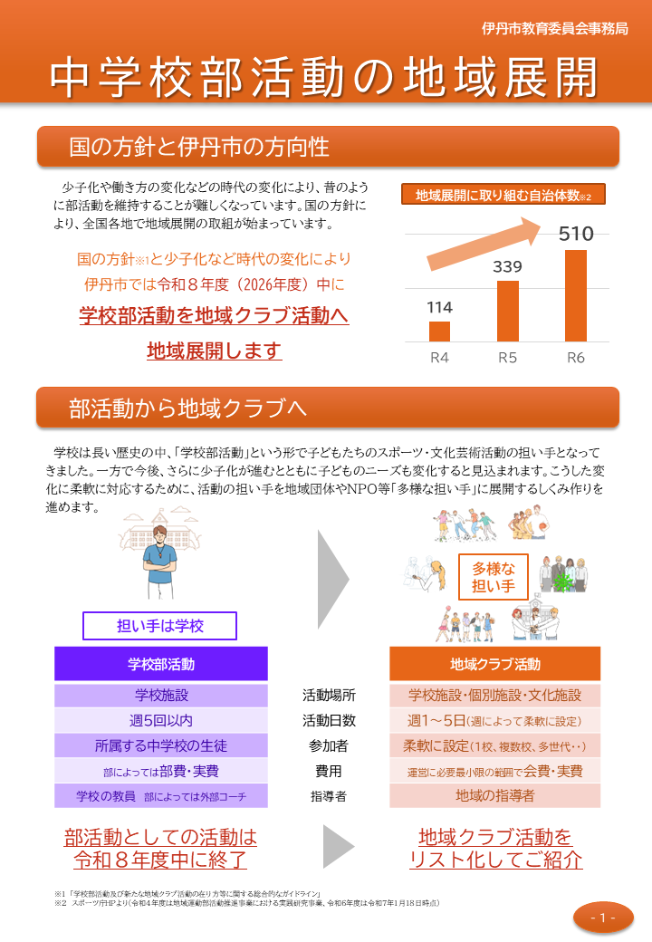 保護者向けリーフレットP1