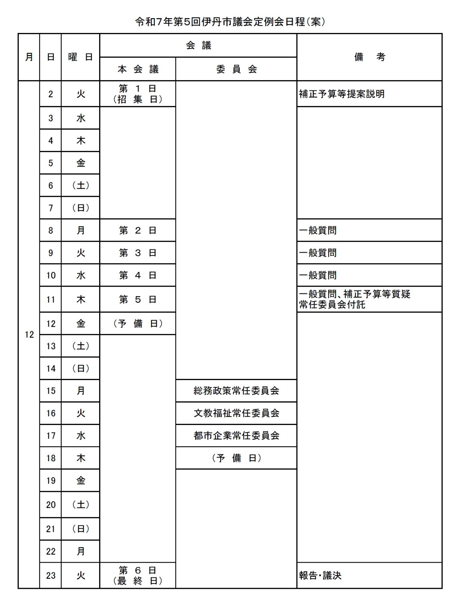 令和７年第５回伊丹市議会定例会日程（案）