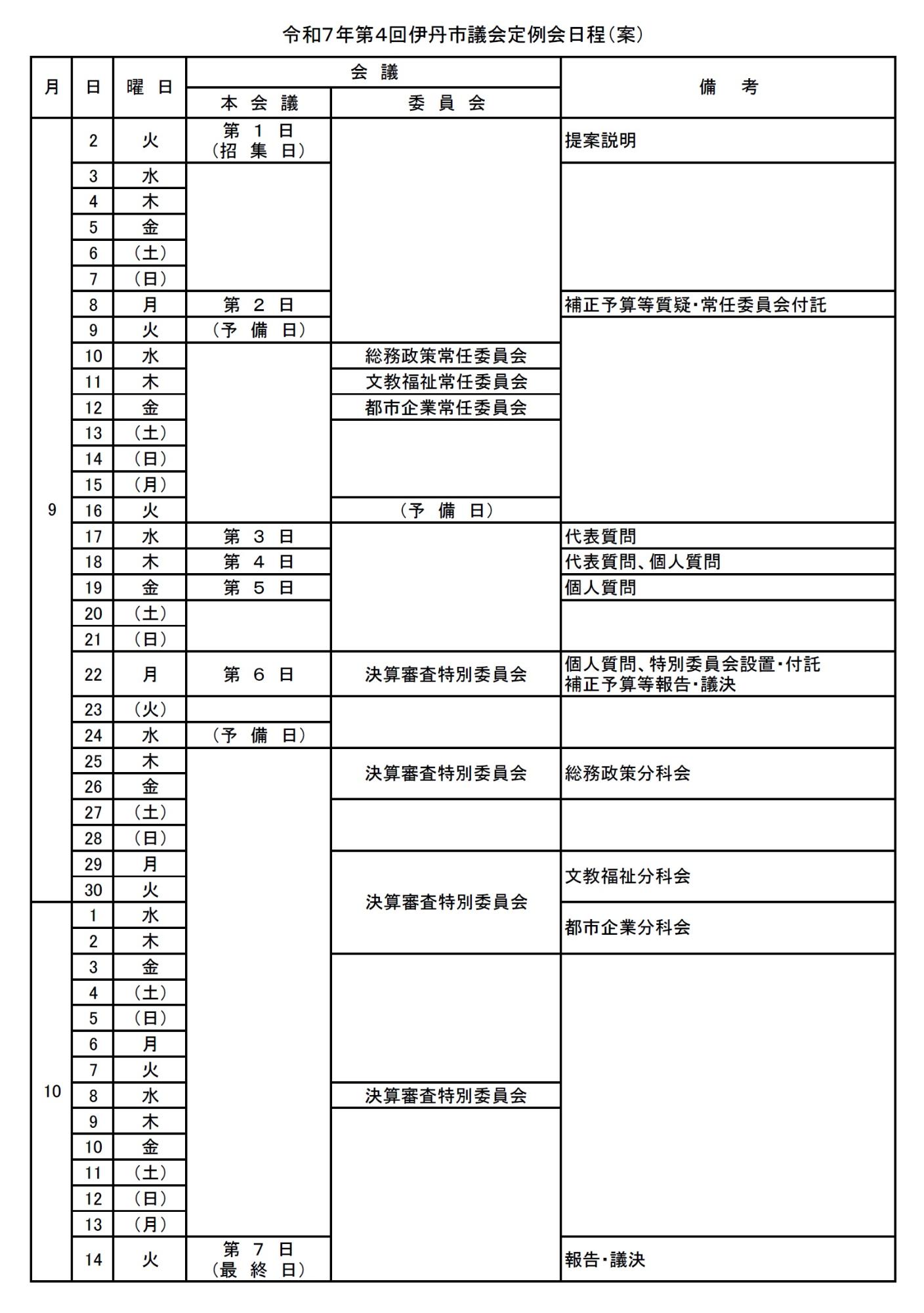 令和７年第４回伊丹市議会定例会日程（案）