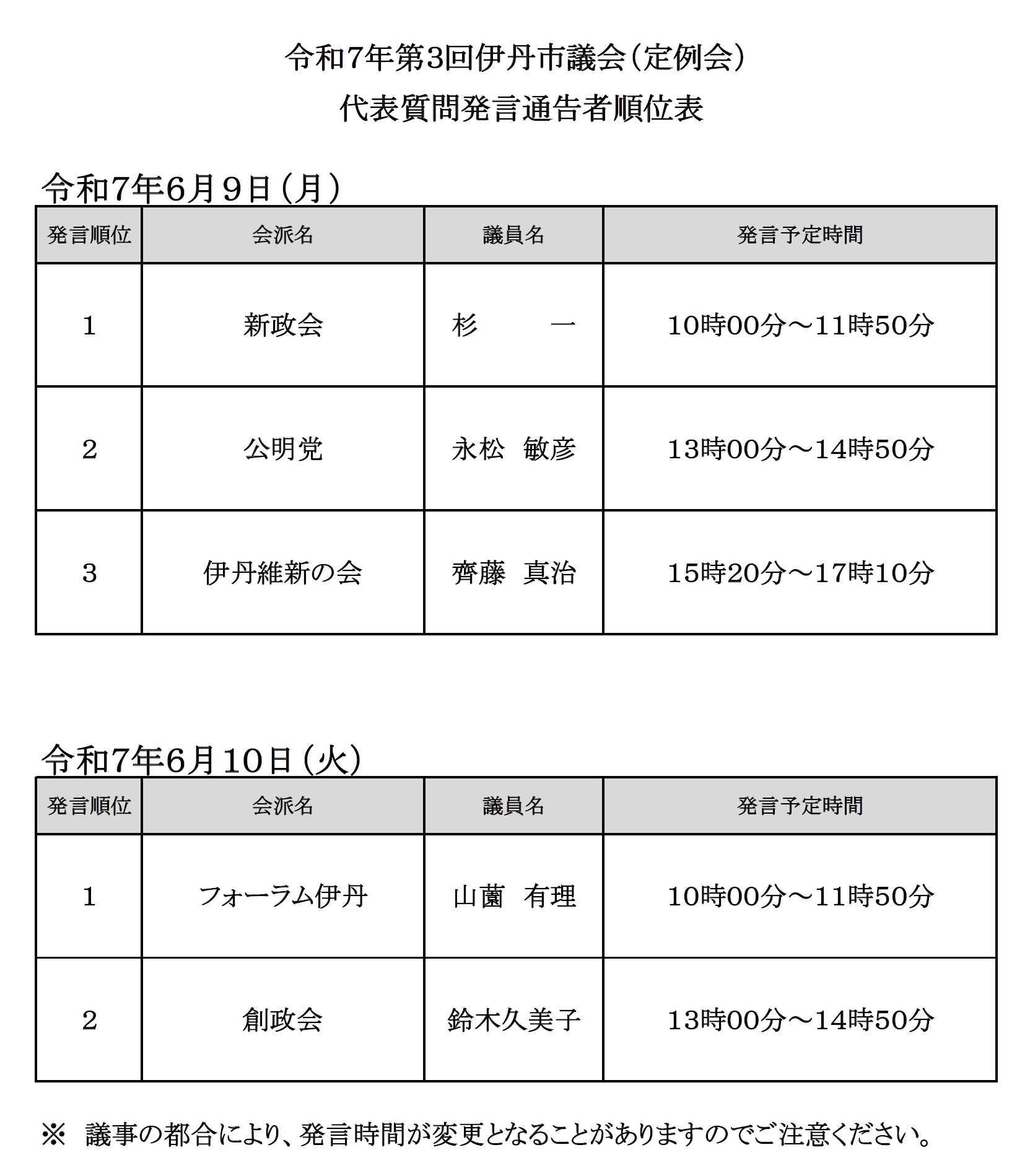 令和7年第3回伊丹市議会（定例会）代表質問発言通告者順位表