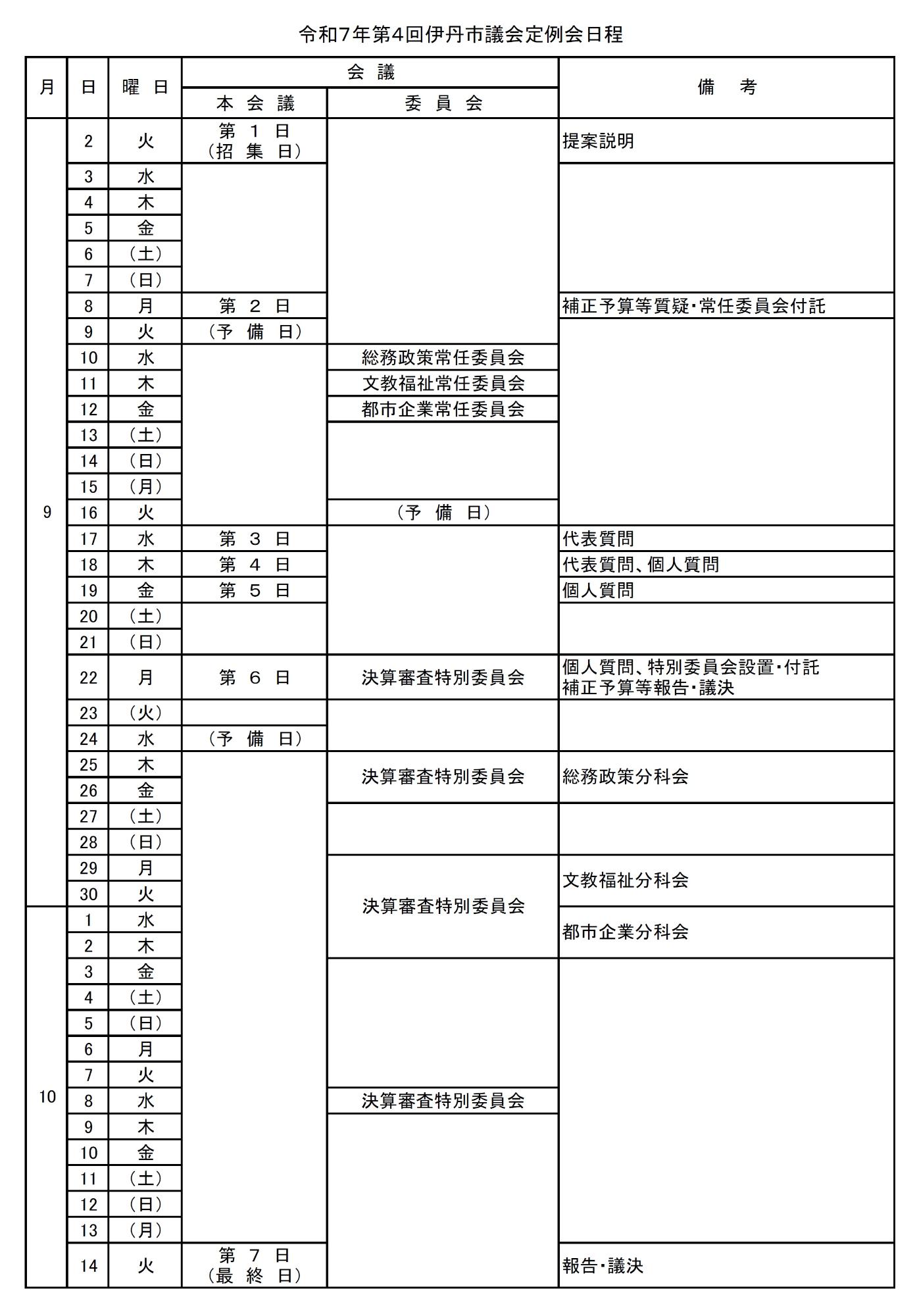 令和7年第4回伊丹市議会定例会日程