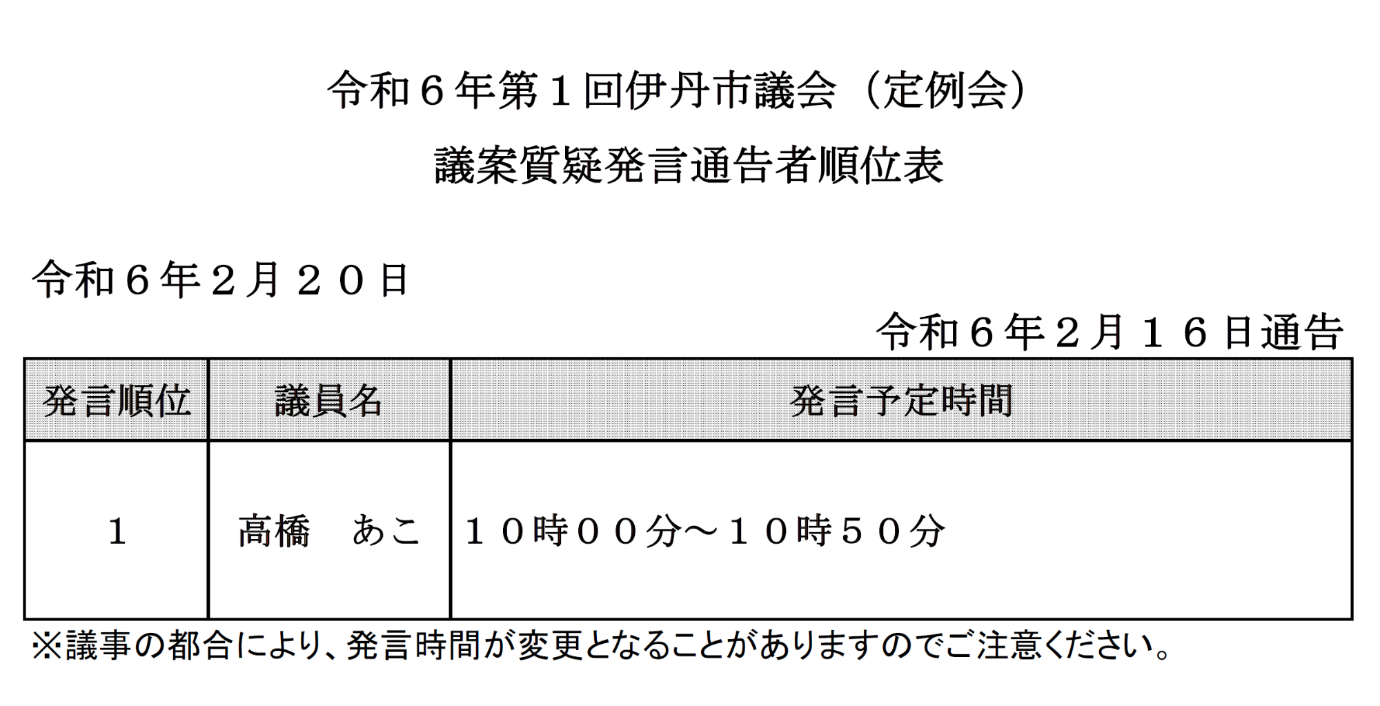 令和6年3月定例会議案質疑発言通告者順位表