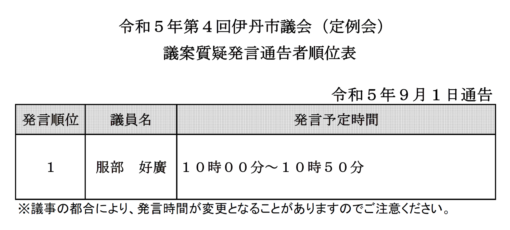 令和5年第4回伊丹市議会（定例会）議案質疑発言通告者順位表