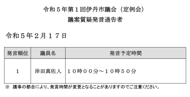 令和5年第1回伊丹市議会（定例会）議案質疑発言通告者