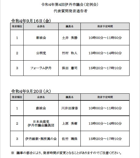 令和４年第４回伊丹市議会（定例会）発言通告者