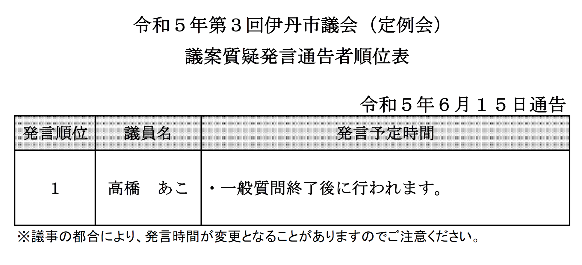 令和5年第3回伊丹市議会（定例会）議案質疑発言通告者順位表