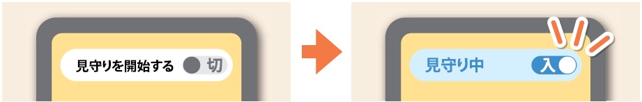 ミマモルメリンクモード切替画面イメージ