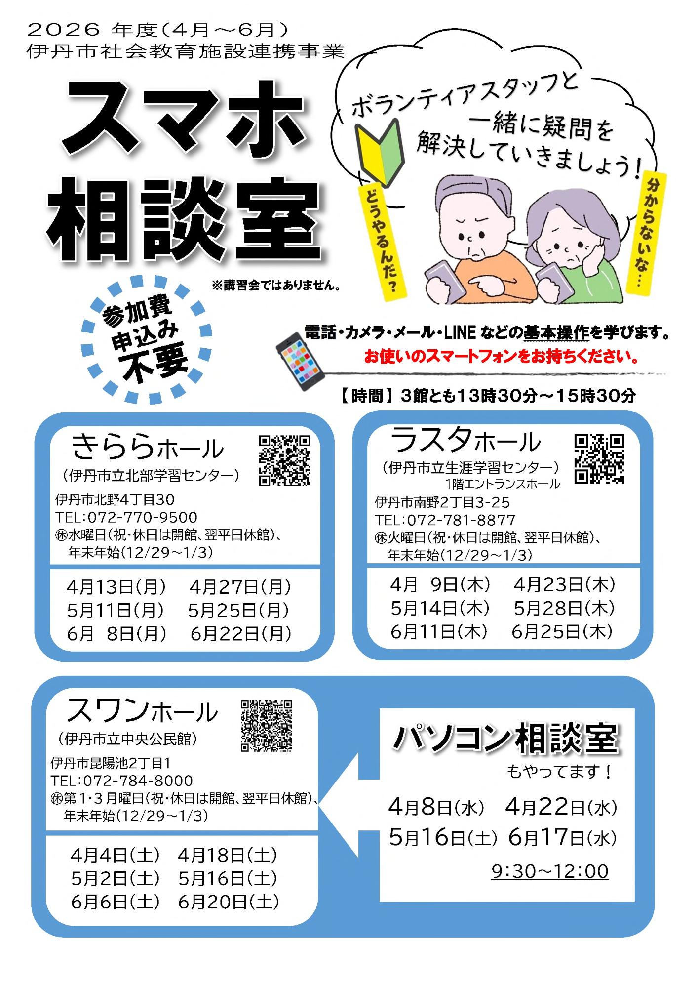 スマホ相4月～6月