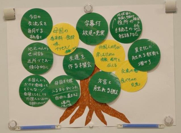 イベントの様子