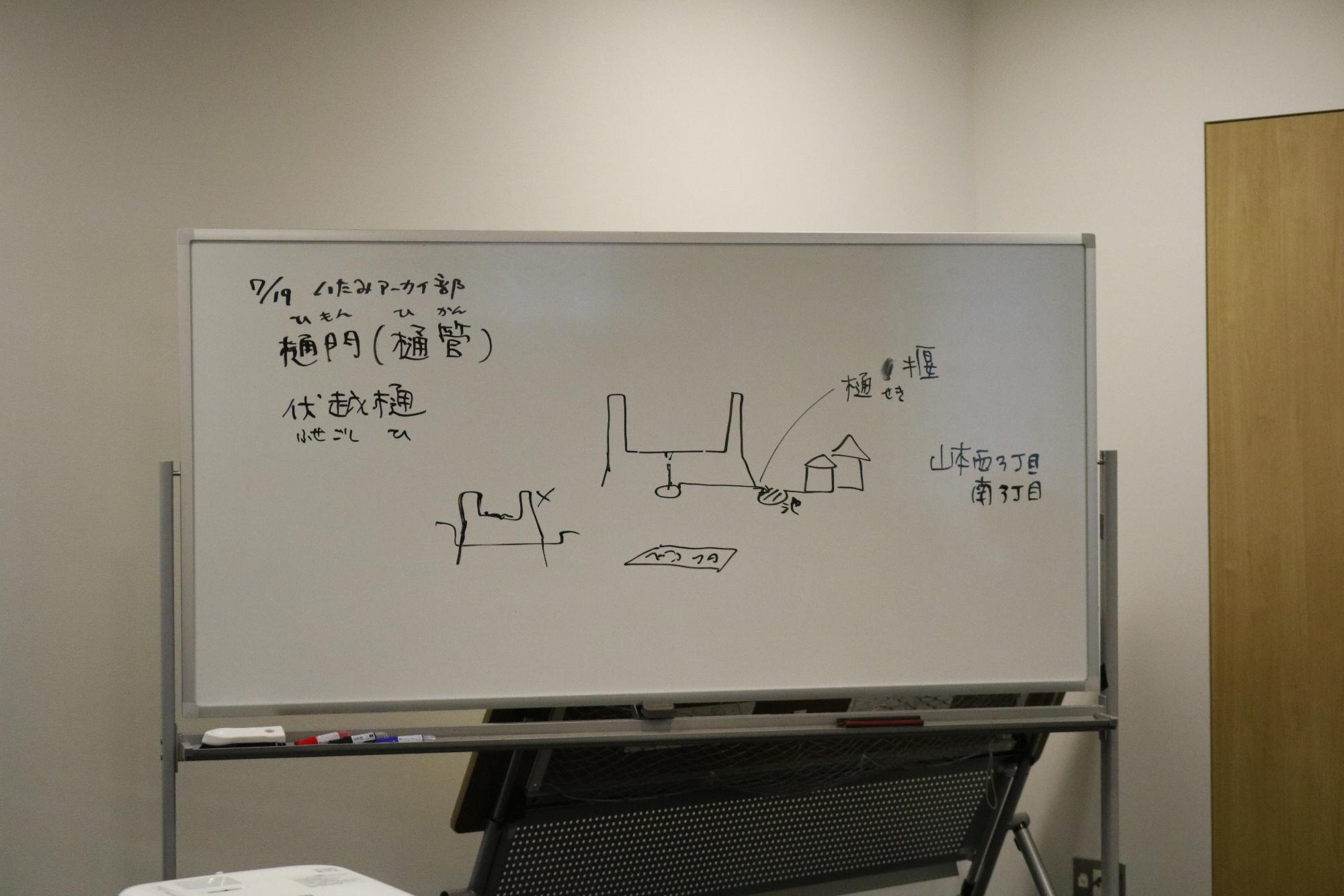 イベントの様子