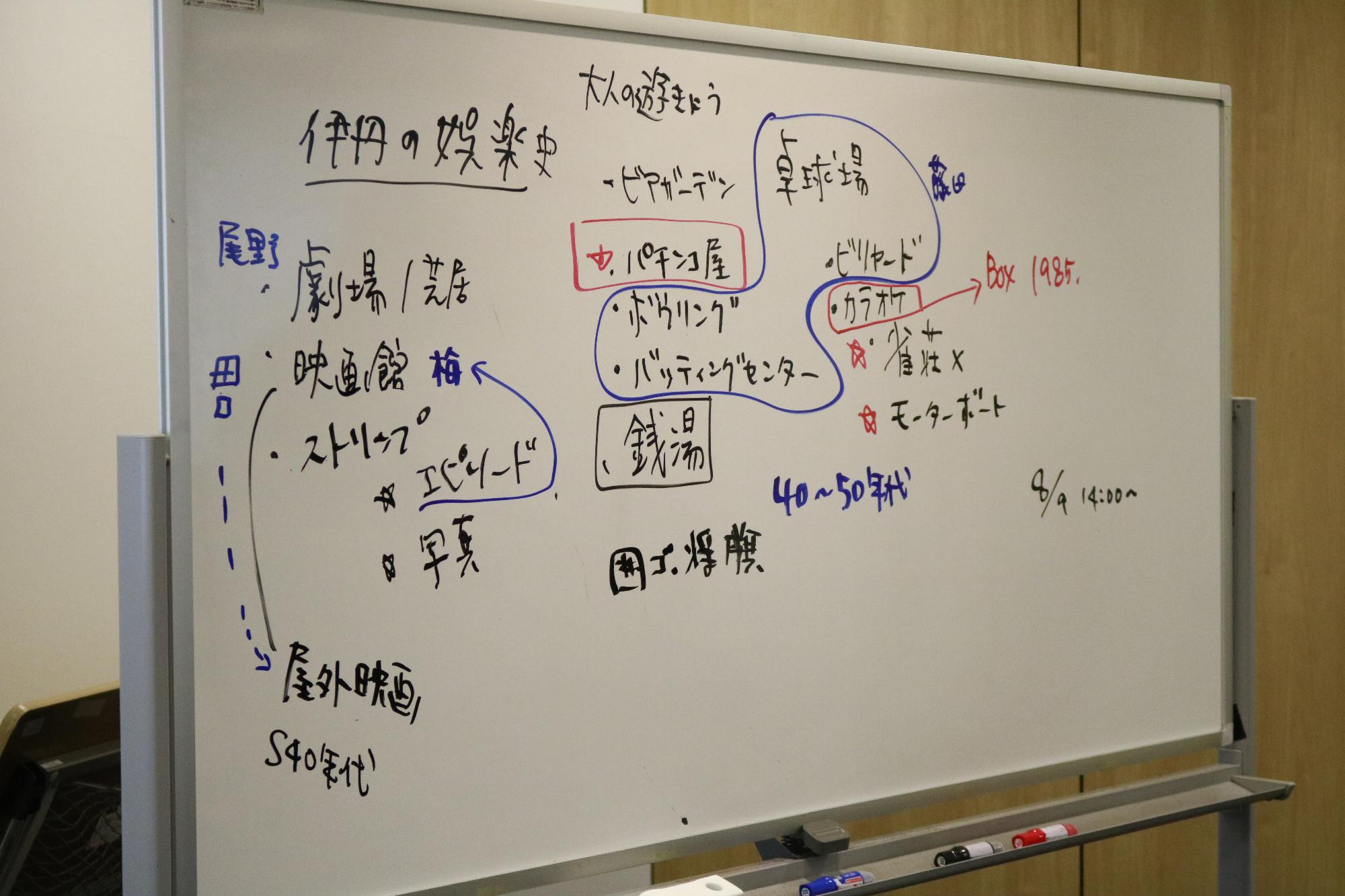 イベントの様子