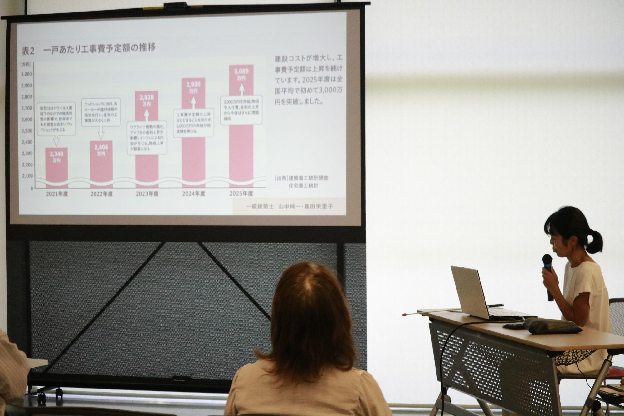 イベントの様子