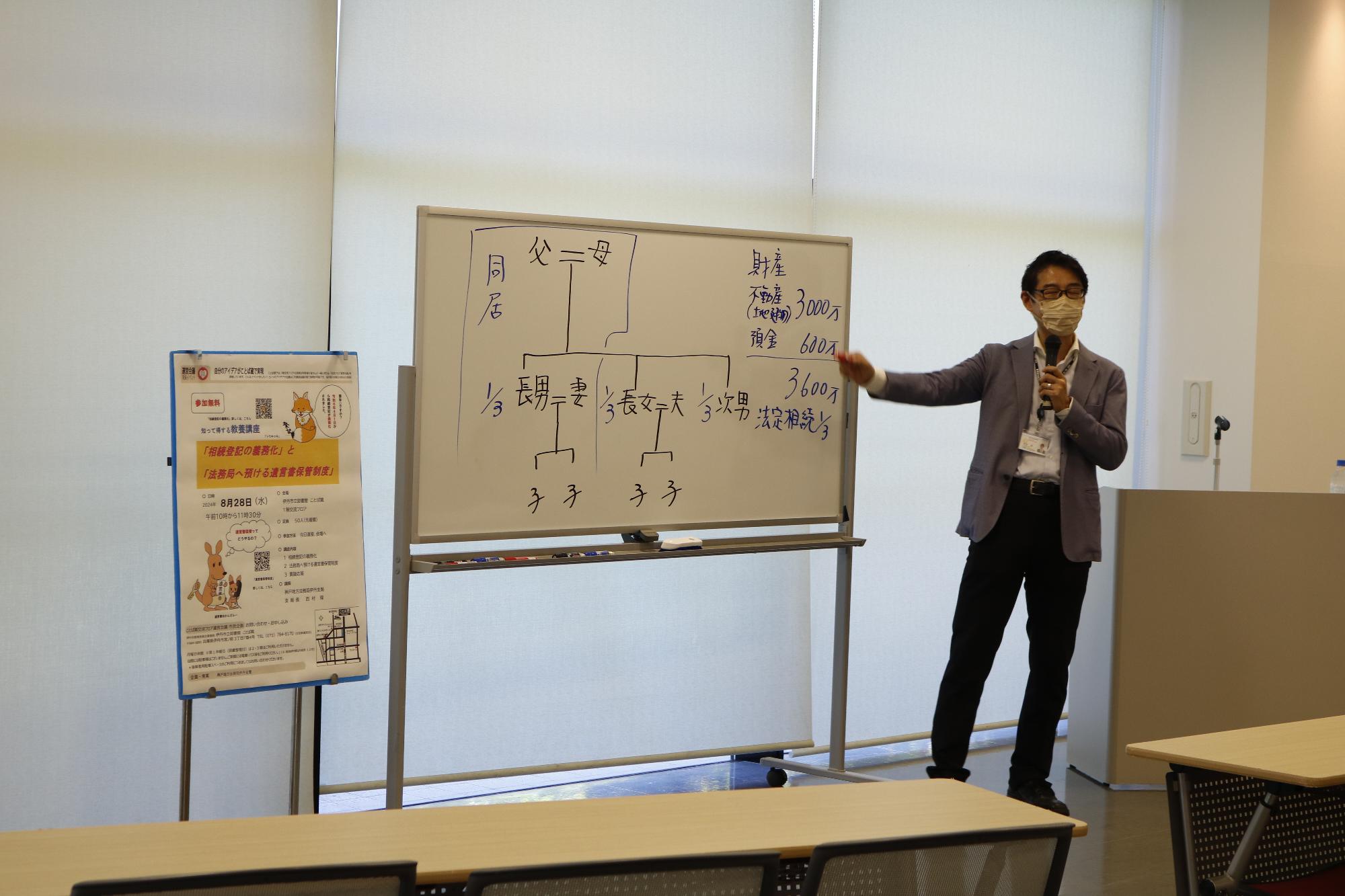 イベントの様子