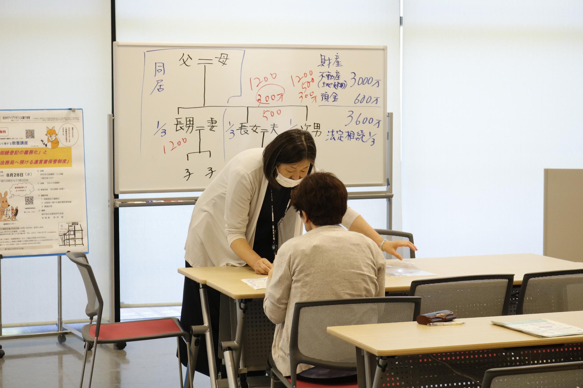 イベントの様子