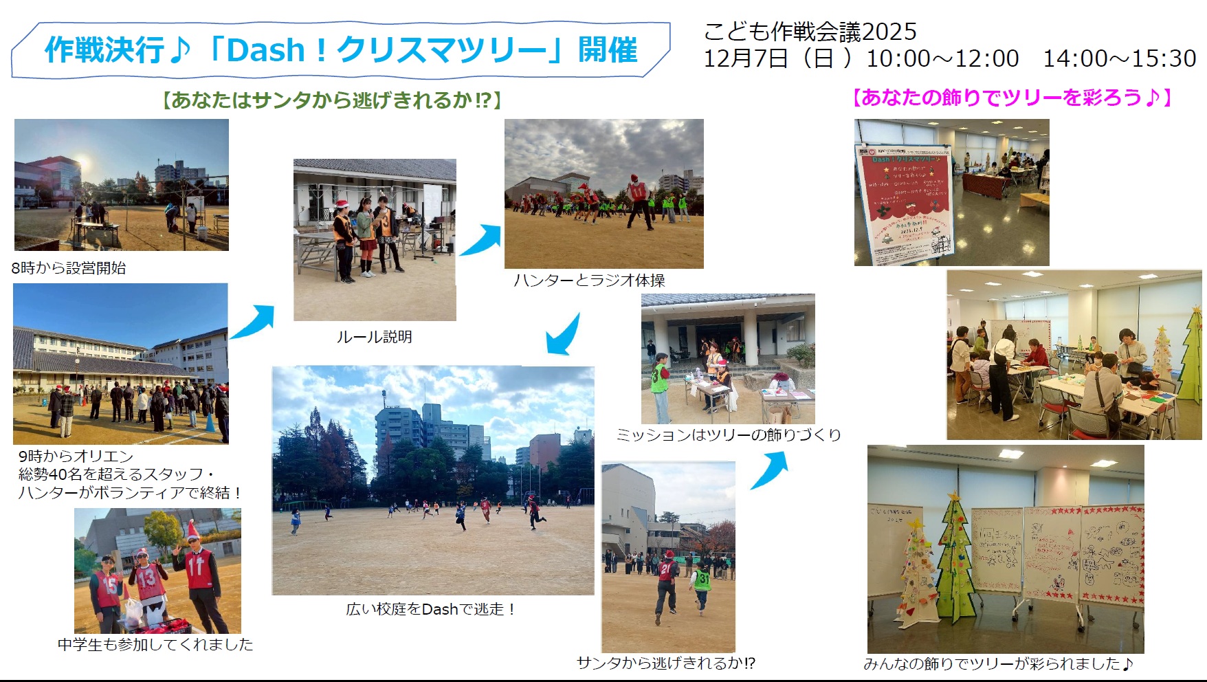 イベントの様子