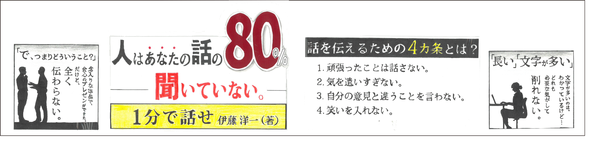 帯のイメージ
