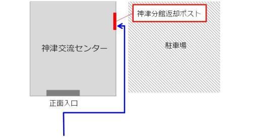 神津分館返却ポスト