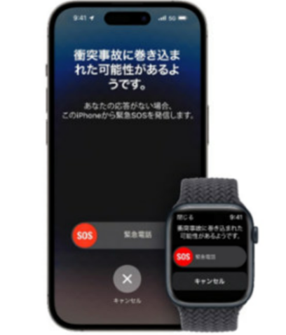 衝突検知