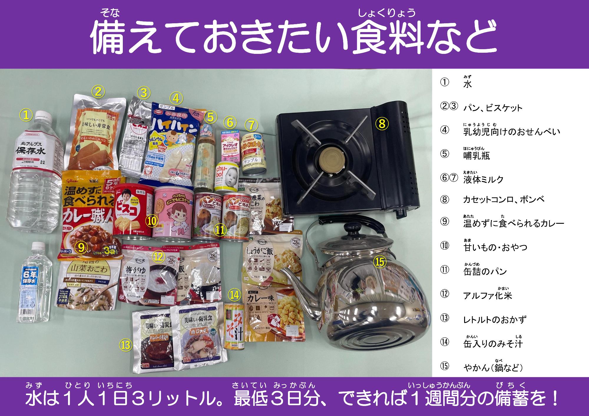 備蓄食の一例