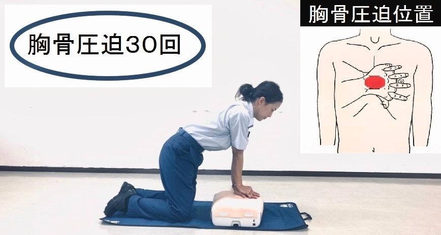 胸骨圧迫30回の文字と、女性が心肺蘇生用の人形を使って心肺蘇生を行っている写真