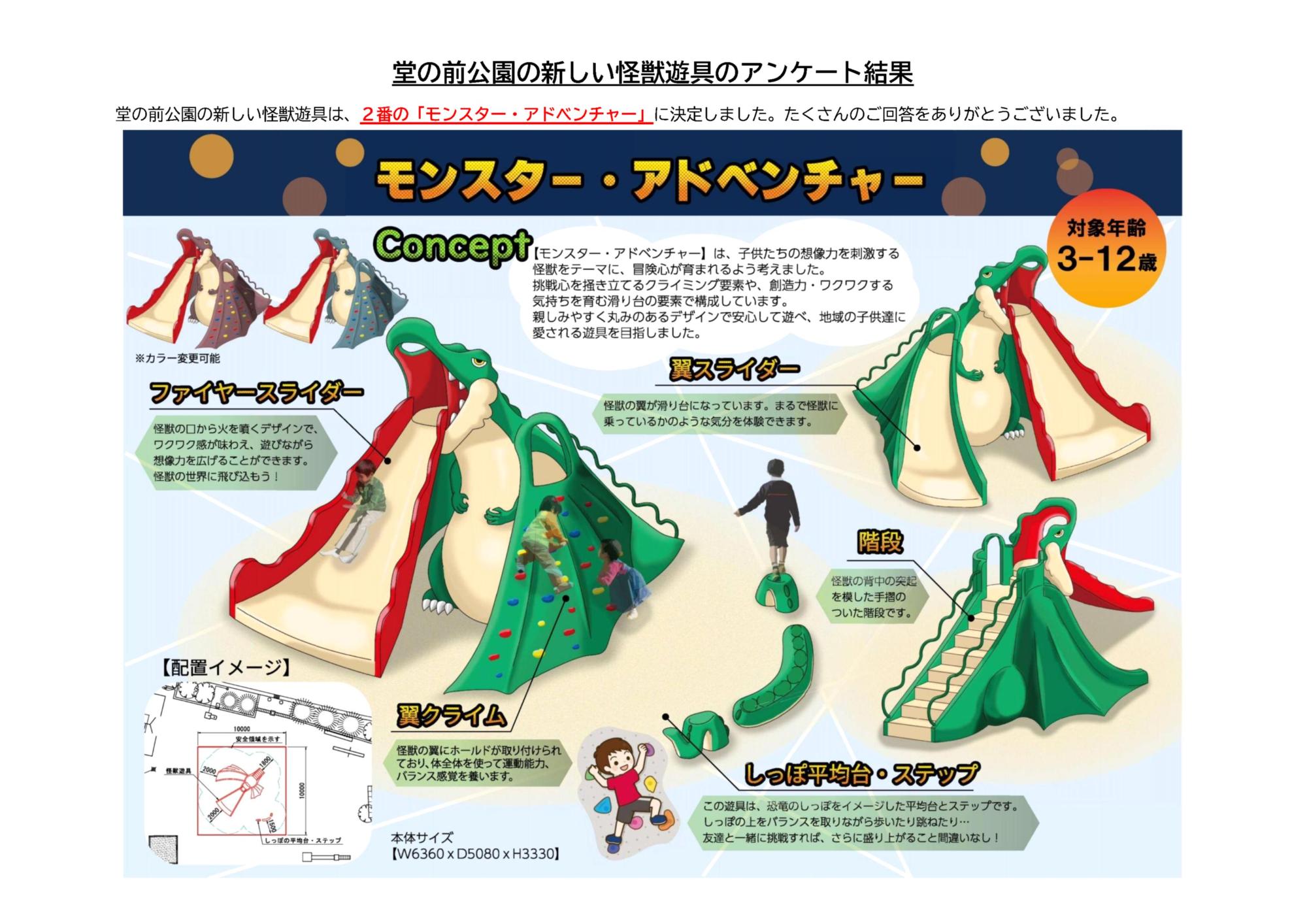 堂の前公園の新しい怪獣遊具のアンケート結果2ページ目