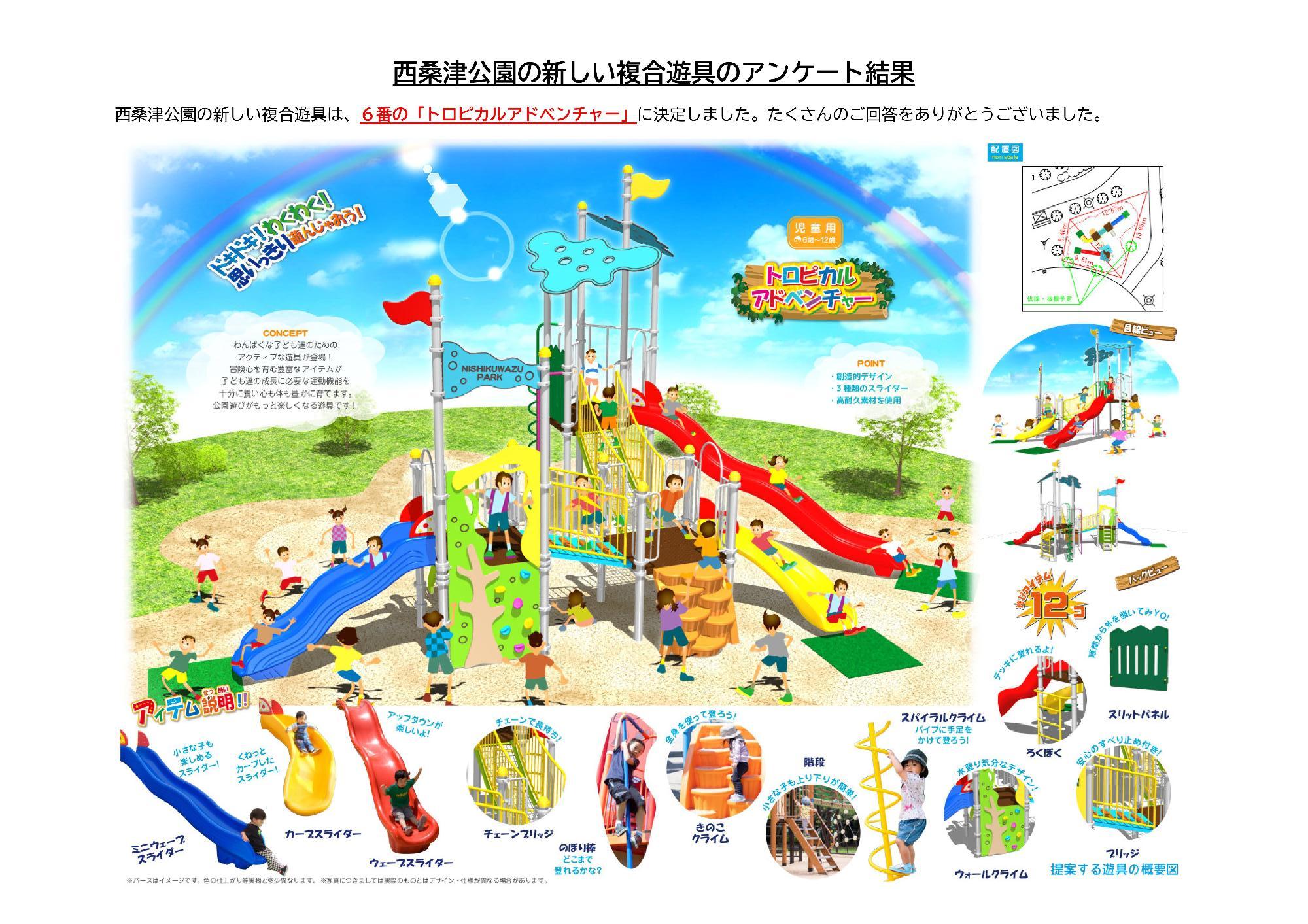 西桑津公園の新しい複合遊具のアンケート結果2ページ目